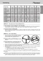 Preview for 7 page of Bestron ABM2003 Instruction Manual