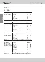 Preview for 24 page of Bestron ABM2003 Instruction Manual