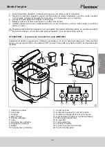 Предварительный просмотр 29 страницы Bestron ABM2003 Instruction Manual