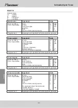 Preview for 60 page of Bestron ABM2003 Instruction Manual