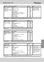 Предварительный просмотр 61 страницы Bestron ABM2003 Instruction Manual