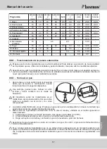 Preview for 67 page of Bestron ABM2003 Instruction Manual