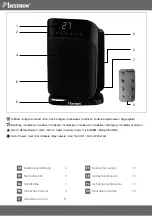 Предварительный просмотр 2 страницы Bestron ACH1800DZR Instruction Manual