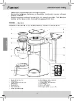 Preview for 14 page of Bestron ACM1100G Instruction Manual