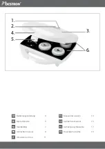 Предварительный просмотр 2 страницы Bestron AGHM200P Instruction Manual