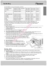 Preview for 5 page of Bestron AGL17 Instruction Manual