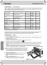 Предварительный просмотр 28 страницы Bestron AGL35 Instruction Manual