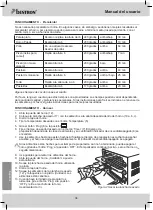 Preview for 34 page of Bestron AGL35 Instruction Manual