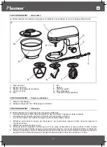 Preview for 14 page of Bestron AKM900SDM Instruction Manual