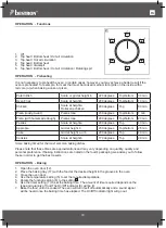 Preview for 33 page of Bestron AOV31PS Instruction Manual