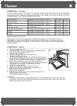 Предварительный просмотр 8 страницы Bestron AOV9 Instruction Manual