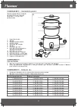 Предварительный просмотр 29 страницы Bestron ARC180 Instruction Manual