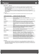 Предварительный просмотр 6 страницы Bestron ASC150 Instruction Manual