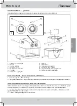 Preview for 24 page of Bestron ASF1304Z/W Instruction Manual