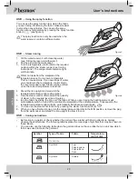 Preview for 20 page of Bestron AST2200 Instruction Manual