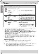 Preview for 6 page of Bestron AST8000 Instruction Manual