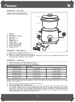 Preview for 20 page of Bestron Black & Wood ARC100BW Instruction Manual