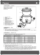 Preview for 25 page of Bestron Black & Wood ARC100BW Instruction Manual