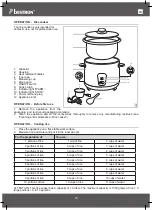 Preview for 20 page of Bestron BLACK and WOOD ARC180BW Instruction Manual