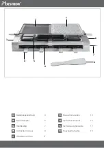 Preview for 2 page of Bestron Black&Wood ARG300BW Instruction Manual