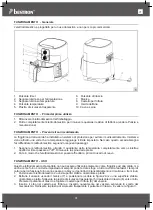 Preview for 31 page of Bestron COPPER AAF7003CO Instruction Manual