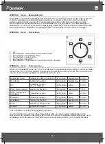 Preview for 26 page of Bestron CRISPY & CO AOV31CP Instruction Manual