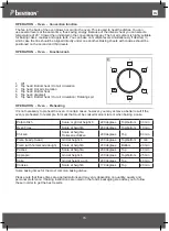 Preview for 35 page of Bestron CRISPY & CO AOV31CP Instruction Manual