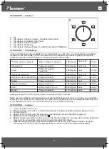 Preview for 15 page of Bestron Crispy & Co AOV55 Instruction Manual