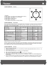 Preview for 47 page of Bestron Crispy & Co AOV55 Instruction Manual