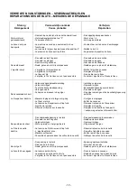 Preview for 40 page of Bestron D270A13 Instructions For Use Manual