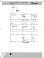 Preview for 13 page of Bestron DBM2007 Instructions For Use Manual