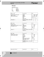 Preview for 55 page of Bestron DBM2007 Instructions For Use Manual