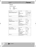 Preview for 83 page of Bestron DBM2007 Instructions For Use Manual