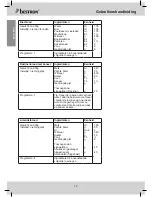 Предварительный просмотр 12 страницы Bestron DBM400 User Instructions