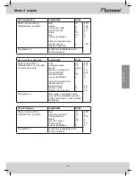 Preview for 33 page of Bestron DBM400 User Instructions