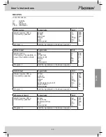 Preview for 43 page of Bestron DBM400 User Instructions