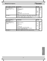 Предварительный просмотр 67 страницы Bestron DBM400 User Instructions