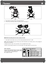 Preview for 35 page of Bestron DCF42BR Instruction Manual