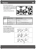 Preview for 36 page of Bestron DCF42BR Instruction Manual