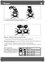 Preview for 53 page of Bestron DCF42BR Instruction Manual