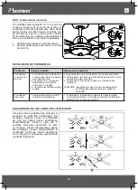 Preview for 54 page of Bestron DCF42BR Instruction Manual