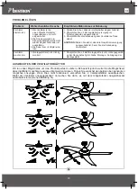 Preview for 10 page of Bestron DCF52LSR Instruction Manual