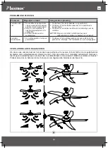 Preview for 30 page of Bestron DCF52LSR Instruction Manual