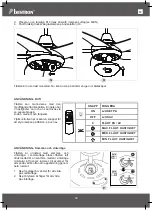 Preview for 69 page of Bestron DCF52LSR Instruction Manual