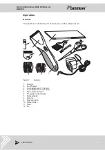 Предварительный просмотр 25 страницы Bestron DLD404 User Instructions