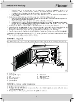 Preview for 9 page of Bestron DMW1731 Instruction Manual