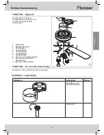 Предварительный просмотр 15 страницы Bestron DNHD42 Instruction Manual