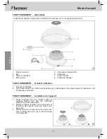 Preview for 14 page of Bestron DUE40028 Instruction Manual