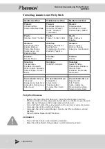 Предварительный просмотр 16 страницы Bestron DWP200 User Instructions