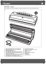 Preview for 5 page of Bestron KITCHEN HEROES AVS501 Instruction Manual